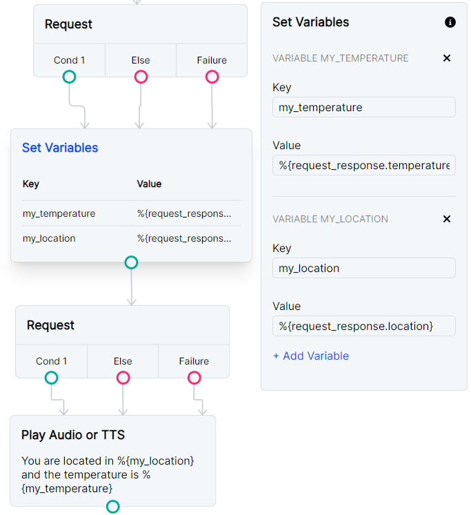 Set variables from a request response.
