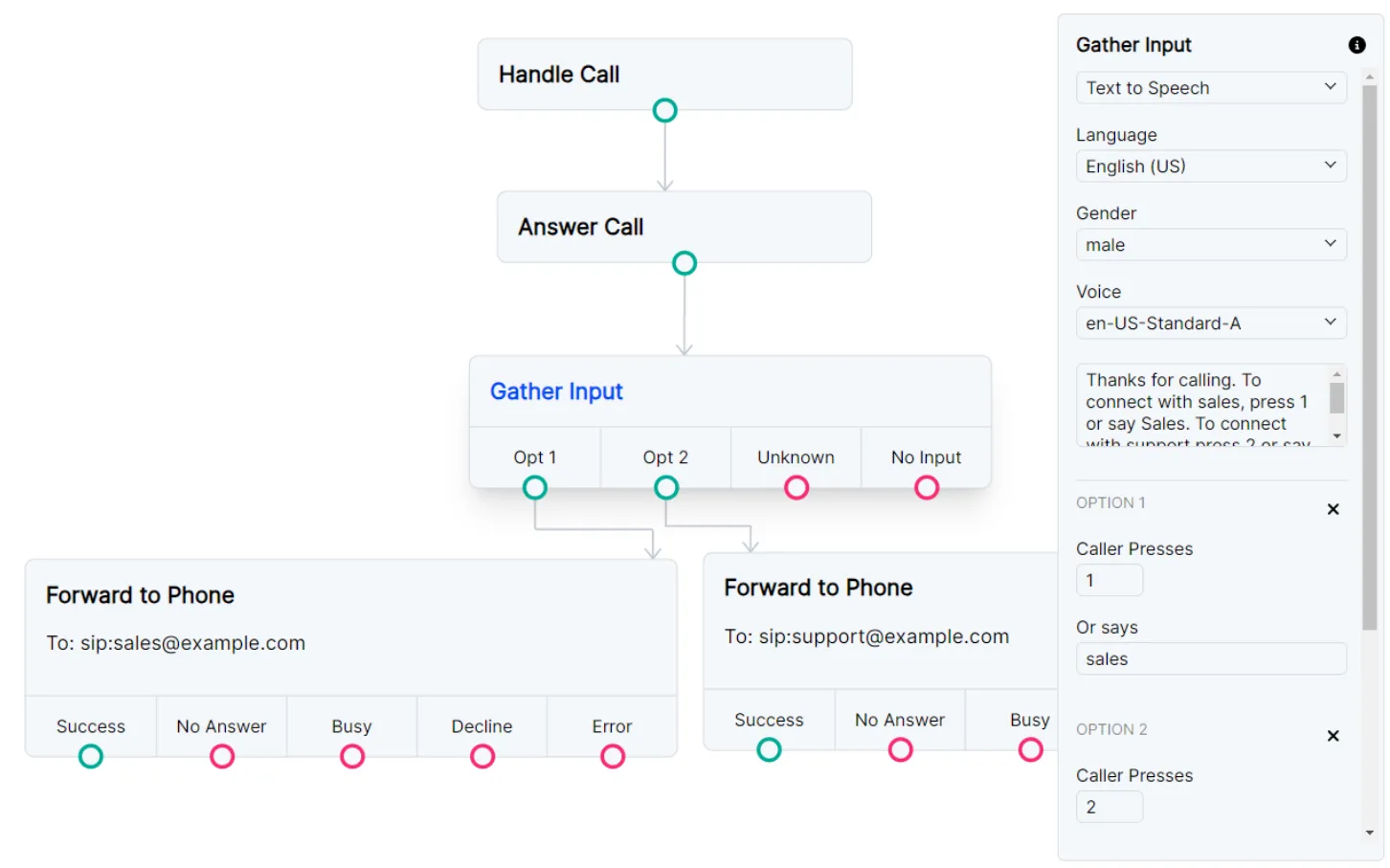 Gather Input node example that accepts both DTMF and speech input.