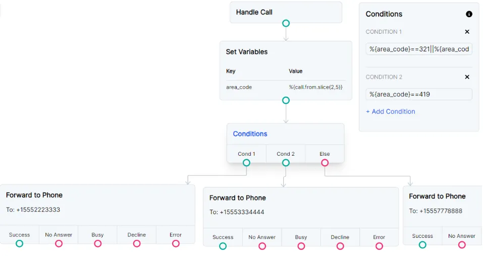 Using slice to alter a variable.
