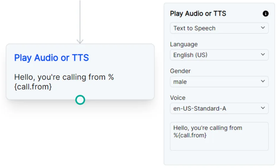 Text to Speech node example with variable.