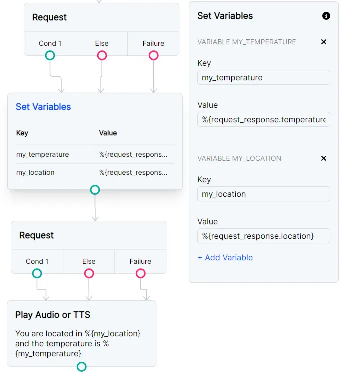 Set variables from a request response.