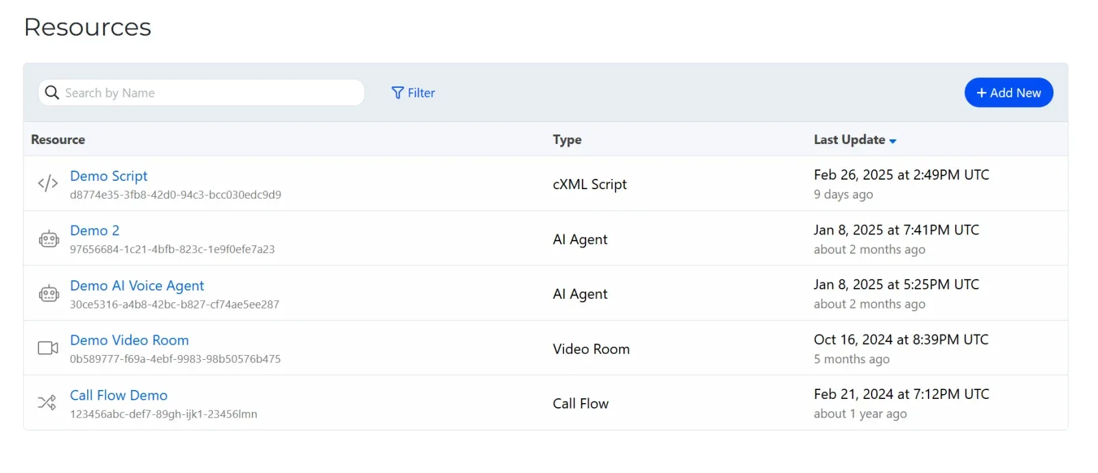 The Resources list with search, filter, and Add New controls, and columns for resource name and ID, type, and last update.