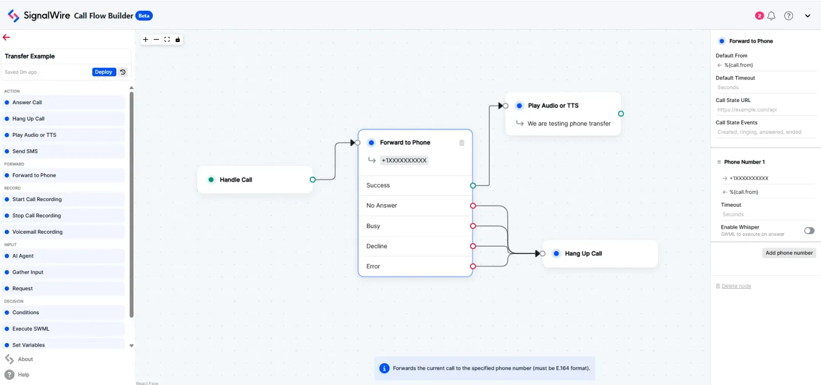 A Call Flow that forwards a call to a SIP endpoint