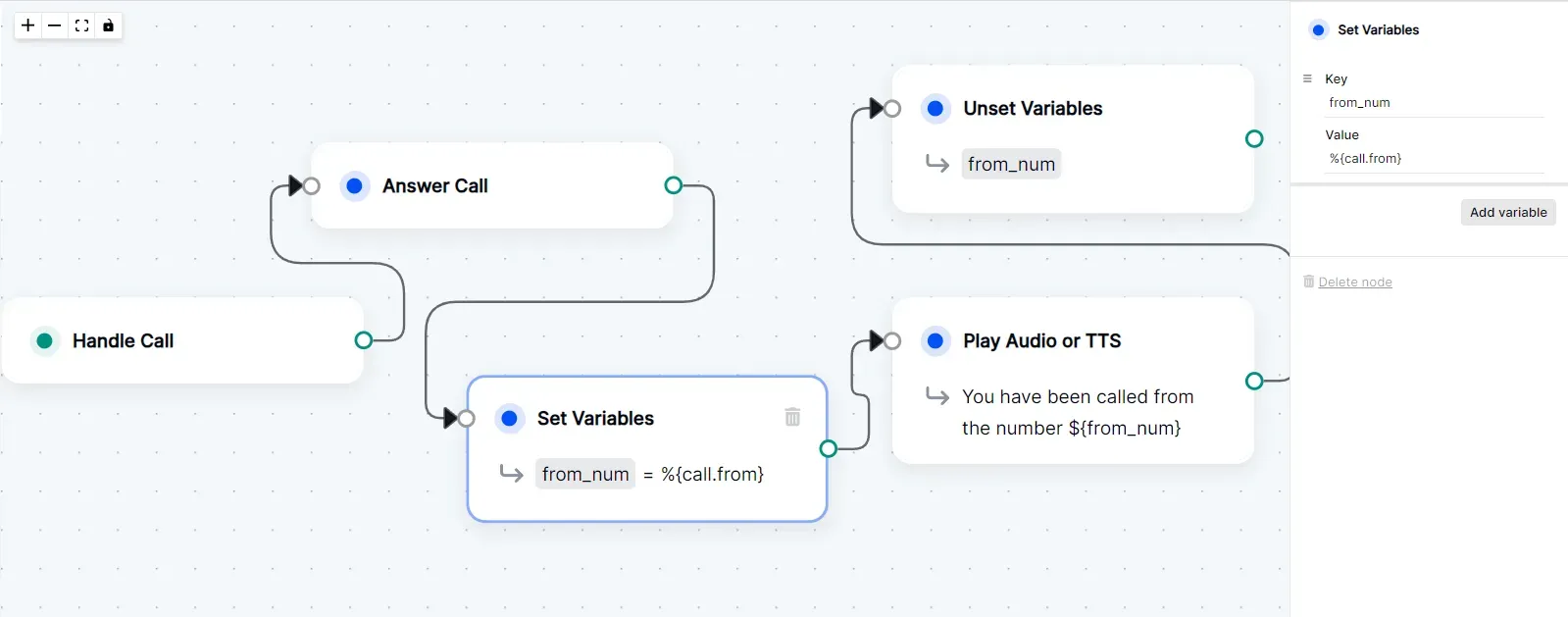 Unset a variable from a Call Flow node.