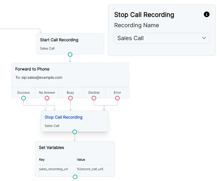 Record a call and save the URL to a variable.